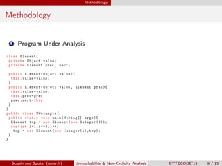 Methodology


Methodology


  1   Program Under Analysis
class Element {
 private Object value ;
 private Element prec , next ;

 public Element ( Object value ){
   this . value = value ;
 }
 public Element ( Object value , Element prec ){
   this . value = value ;
   this . prec = prec ;
   prec . next = this ;
 }
}
public class MWexample {
  public static void main ( String [] args ){
    Element top = new Element ( new Integer (0));
    for ( int i =1; i <=3; i ++)
     top = new Element ( new Integer ( i ) , top );
  }
}




  Scapin and Spoto (univr.it)     Unreachability & Non-Cyclicity Analysis   BYTECODE’13   9 / 15
 