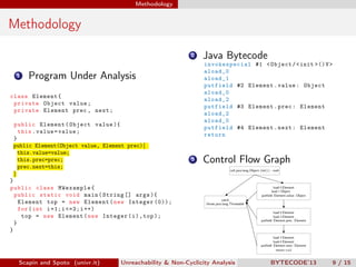 Bytecode'13 presentation | PPT