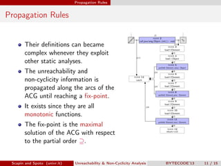 Propagation Rules


Propagation Rules

                                                                                            3
                                                                                          node 2




                                                                   n
                                                                    io
                                                                 pt




                                                                                                                          ex
                                                                            call java.lang.Object. init () : void




                                                              ce




                                                                                                                           it
       Their deﬁnitions can became




                                                           ex
                                                                                                                     11
                                                                                                          node 3
                                                                                                       load 0 Element
       complex whenever they exploit                                                                       node 4
                                                                                                                 3

                                                                          #15                           load 1 Object
       other static analyses.                                                                              node 5
                                                                                                                 3

                                                                                                 putﬁeld Element.value : Object

       The unreachability and                                                               14
                                                                                                          node 6
                                                                                                                 6

                                                                         node 14                       load 0 Element
       non-cyclicity information is                                       catch
                                                                                                          node 7
                                                                                                                 3



       propagated along the arcs of the                                                     14         load 2 Element

                                                                                                           node 8
                                                                                                                 3


       ACG until reaching a ﬁx-point.                                                            putﬁeld Element.prec : Element
                                                                                                                 6
                                                                                                          node 9

       It exists since they are all                                                14
                                                                                                       load 2 Element

                                                                                                          node 10
                                                                                                                 3


       monotonic functions.                                                                            load 0 Element
                                                                                                                 3
                                                                                                          node 11
                                                                                                 putﬁeld Element.next : Element
       The ﬁx-point is the maximal                                                                               6
                                                                                                          node 12
       solution of the ACG with respect                                                                  return void



       to the partial order ⊇.


 Scapin and Spoto (univr.it)   Unreachability & Non-Cyclicity Analysis                                   BYTECODE’13              11 / 15
 