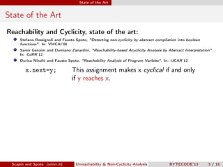 State of the Art


State of the Art
Reachability and Cyclicity, state of the art:
     Stefano Rossignoli and Fausto Spoto, "Detecting non-cyclicity by abstract compilation into boolean
     functions". In: VMCAI’06
     Samir Genaim and Damiano Zanardini, "Reachability-based Acyclicity Analysis by Abstract Interpretation".
     In: CoRR’12
     Ðurica Nikolić and Fausto Spoto, "Reachability Analysis of Program Varibles". In: IJCAR’12

        x.next=y;                This assignment makes x cyclical if and only
                                 if y reaches x.




 Scapin and Spoto (univr.it)       Unreachability & Non-Cyclicity Analysis            BYTECODE’13         3 / 15
 