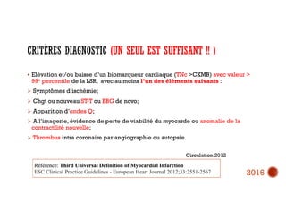 (UN SEUL EST SUFFISANT !! )
 Elévation et/ou baisse d’un biomarqueur cardiaque (TNc >CKMB) avec valeur >
99e percentile de la LSR, avec au moins l’un des éléments suivants :
 Symptômes d’ischémie;
 Chgt ou nouveau ST-T ou BBG de novo;
 Apparition d’ondes Q;
 A l’imagerie, évidence de perte de viabilité du myocarde ou anomalie de la
contractilité nouvelle;
 Thrombus intra coronaire par angiographie ou autopsie.
Circulation 2012
2016
 