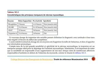 Collège National des Enseignants de Réanimation Traité de référence Réanimation 2016
 