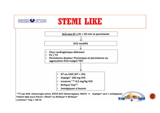 STEMI LIKE
 