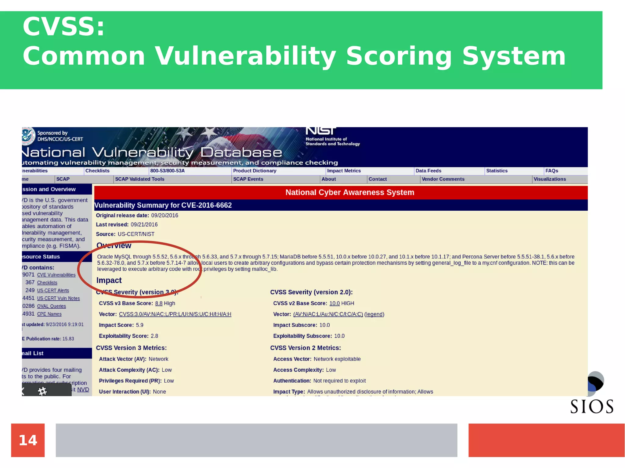 14
CVSS:
Common Vulnerability Scoring System
 