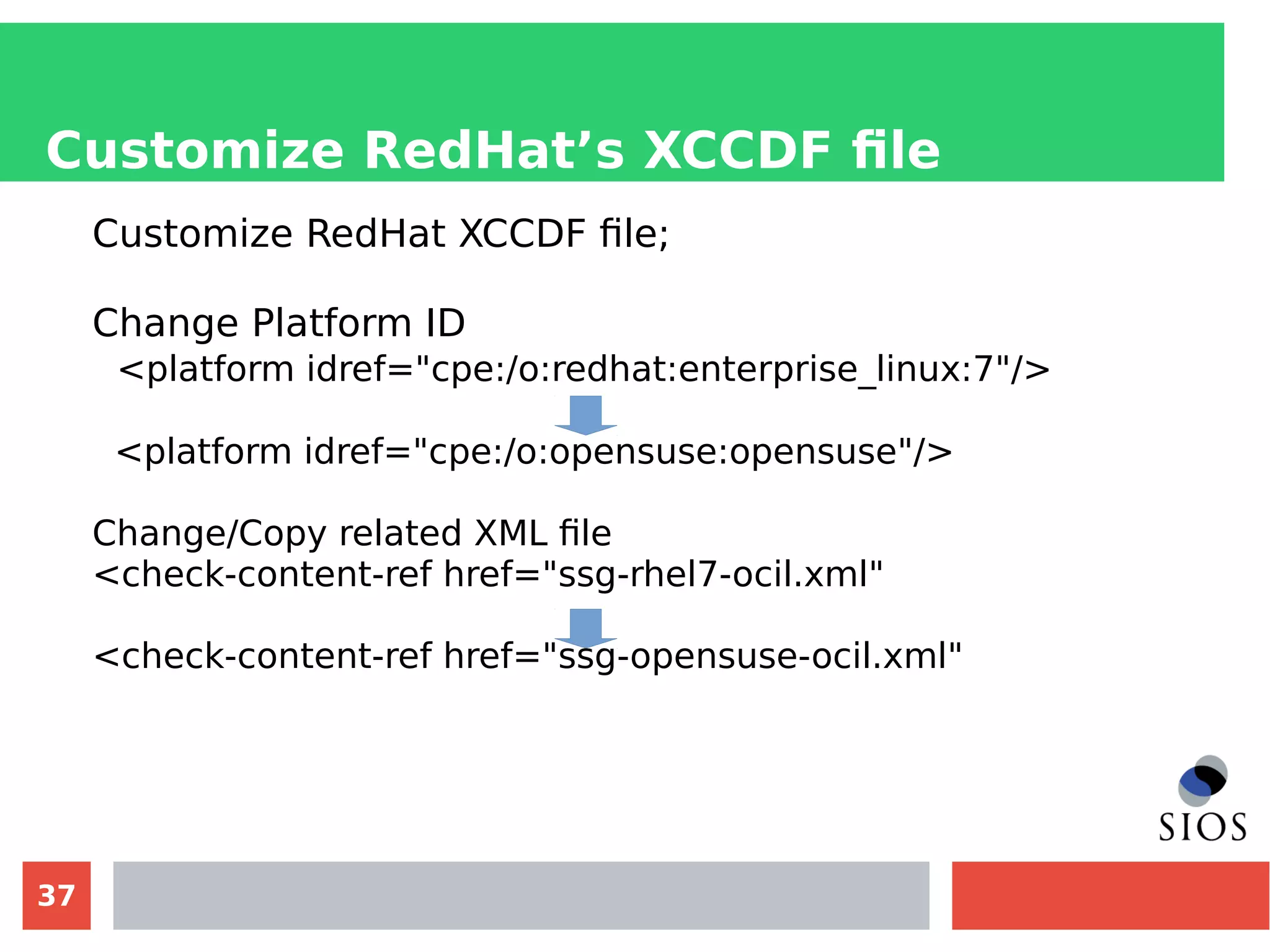 37
Customize RedHat’s XCCDF file
Customize RedHat XCCDF file;
Change Platform ID
<platform idref="cpe:/o:redhat:enterprise_linux:7"/>
<platform idref="cpe:/o:opensuse:opensuse"/>
Change/Copy related XML file
<check-content-ref href="ssg-rhel7-ocil.xml"
<check-content-ref href="ssg-opensuse-ocil.xml"
 