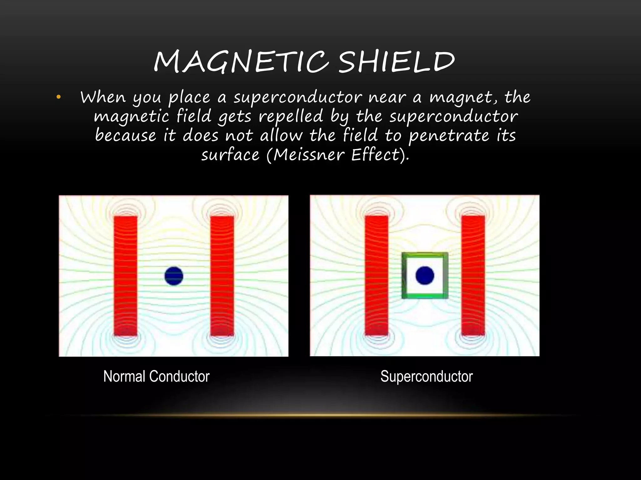 MAGNETIC SHIELD
• When you place a superconductor near a magnet, the
magnetic field gets repelled by the superconductor
because it does not allow the field to penetrate its
surface (Meissner Effect).
Normal Conductor Superconductor
 