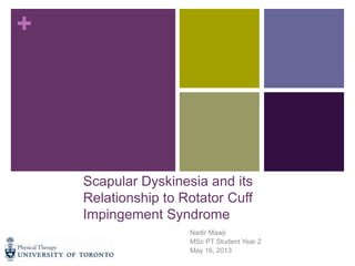 +
Scapular Dyskinesia and its
Relationship to Rotator Cuff
Impingement Syndrome
Nadir Mawji
MSc PT Student Year 2
May 16, 2013
 
