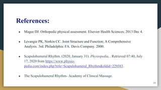 References:
● Magee DJ. Orthopedic physical assessment. Elsevier Health Sciences; 2013 Dec 4.
● Levangie PK, Norkin CC. Joint Structure and Function; A Comprehensive
Analysis. 3rd. Philadelphia: FA. Davis Company. 2000.
● Scapulohumeral Rhythm. (2020, January 31). Physiopedia, . Retrieved 07:40, July
17, 2020 from https://www.physio-
pedia.com/index.php?title=Scapulohumeral_Rhythm&oldid=229383.
● The Scapulohumeral Rhythm- Academy of Clinical Massage.
26
 