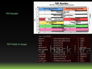 Scapy talk | PPTX