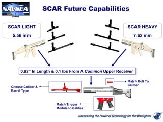 SCAR Future Capabilities
SCAR LIGHT
5.56 mm
SCAR HEAVY
7.62 mm
0.87” In Length & 0.1 lbs From A Common Upper Receiver
Choose Caliber &
Barrel Type
Match Trigger
Module to Caliber
Match Bolt To
Caliber
1
 