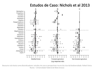 Estudos de Caso: Nichols et al 2013
Besouros rola-bosta como Bioindicadores: estudos de caso e perspectivas na era da cris...