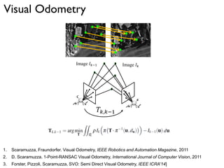 Image 𝐼 𝑘−1 Image 𝐼 𝑘
𝑇𝑘,𝑘−1
Visual Odometry
1. Scaramuzza, Fraundorfer. Visual Odometry, IEEE Robotics and Automation Magazine, 2011
2. D. Scaramuzza. 1-Point-RANSAC Visual Odometry, International Journal of Computer Vision, 2011
3. Forster, Pizzoli, Scaramuzza, SVO: Semi Direct Visual Odometry, IEEE ICRA’14]
 