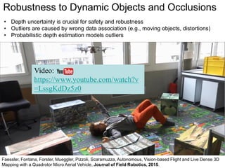 Robustness to Dynamic Objects and Occlusions
• Depth uncertainty is crucial for safety and robustness
• Outliers are caused by wrong data association (e.g., moving objects, distortions)
• Probabilistic depth estimation models outliers
Faessler, Fontana, Forster, Mueggler, Pizzoli, Scaramuzza, Autonomous, Vision-based Flight and Live Dense 3D
Mapping with a Quadrotor Micro Aerial Vehicle, Journal of Field Robotics, 2015.
Video:
https://www.youtube.com/watch?v
=LssgKdDz5z0
 