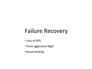 Failure Recovery
• Loss of GPS
• From aggressive flight
•Visual tracking
 
