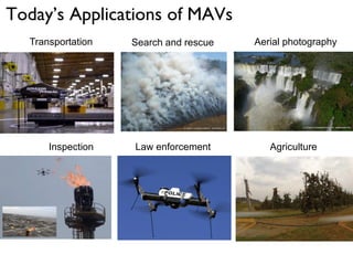 Transportation Search and rescue Aerial photography
Law enforcementInspection Agriculture
Today’s Applications of MAVs
 