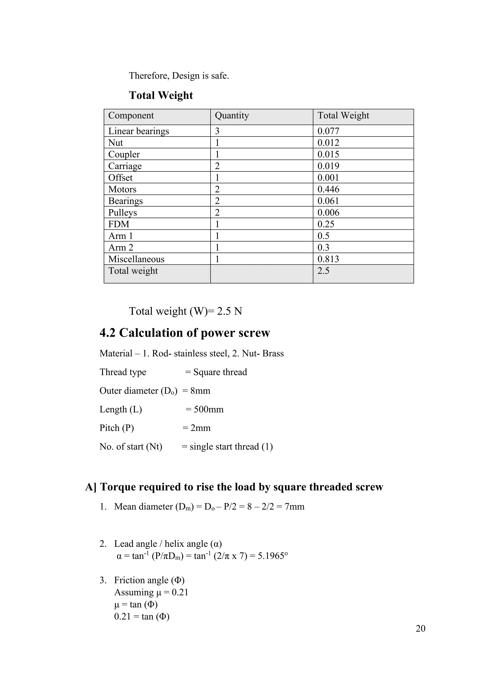 20
Therefore, Design is safe.
Total Weight
Component Quantity Total Weight
Linear bearings 3 0.077
Nut 1 0.012
Coupler 1 0.015
Carriage 2 0.019
Offset 1 0.001
Motors 2 0.446
Bearings 2 0.061
Pulleys 2 0.006
FDM 1 0.25
Arm 1 1 0.5
Arm 2 1 0.3
Miscellaneous 1 0.813
Total weight 2.5
Total weight (W)= 2.5 N
4.2 Calculation of power screw
Material – 1. Rod- stainless steel, 2. Nut- Brass
Thread type = Square thread
Outer diameter (Do) = 8mm
Length (L) = 500mm
Pitch (P) = 2mm
No. of start (Nt) = single start thread (1)
A] Torque required to rise the load by square threaded screw
1. Mean diameter (Dm) = Do – P/2 = 8 – 2/2 = 7mm
2. Lead angle / helix angle (α)
α = tan-1
(P/πDm) = tan-1
(2/π x 7) = 5.1965o
3. Friction angle (Φ)
Assuming μ = 0.21
μ = tan (Φ)
0.21 = tan (Φ)
 