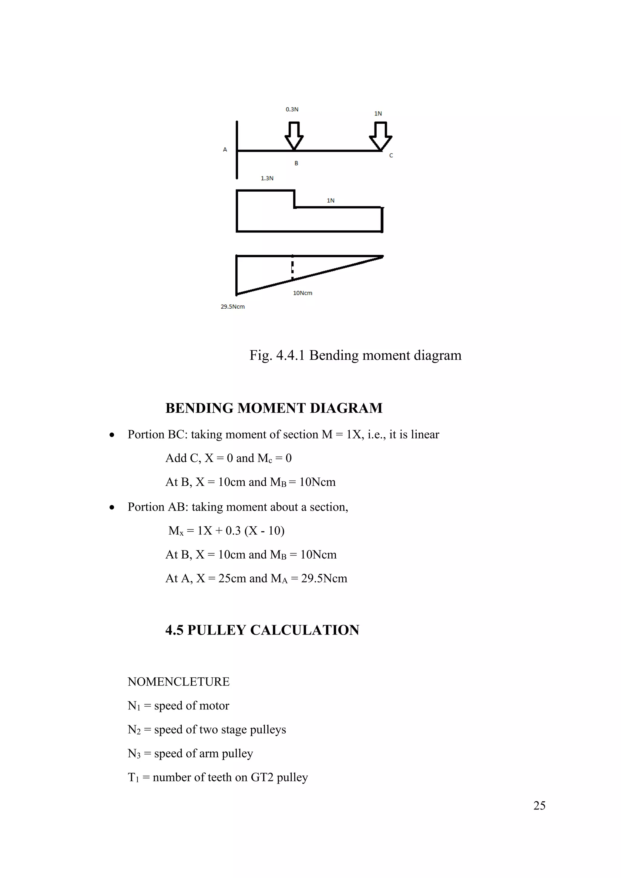 25
Fig. 4.4.1 Bending moment diagram
BENDING MOMENT DIAGRAM
• Portion BC: taking moment of section M = 1X, i.e., it is linear
Add C, X = 0 and Mc = 0
At B, X = 10cm and MB = 10Ncm
• Portion AB: taking moment about a section,
Mx = 1X + 0.3 (X - 10)
At B, X = 10cm and MB = 10Ncm
At A, X = 25cm and MA = 29.5Ncm
4.5 PULLEY CALCULATION
NOMENCLETURE
N1 = speed of motor
N2 = speed of two stage pulleys
N3 = speed of arm pulley
T1 = number of teeth on GT2 pulley
 