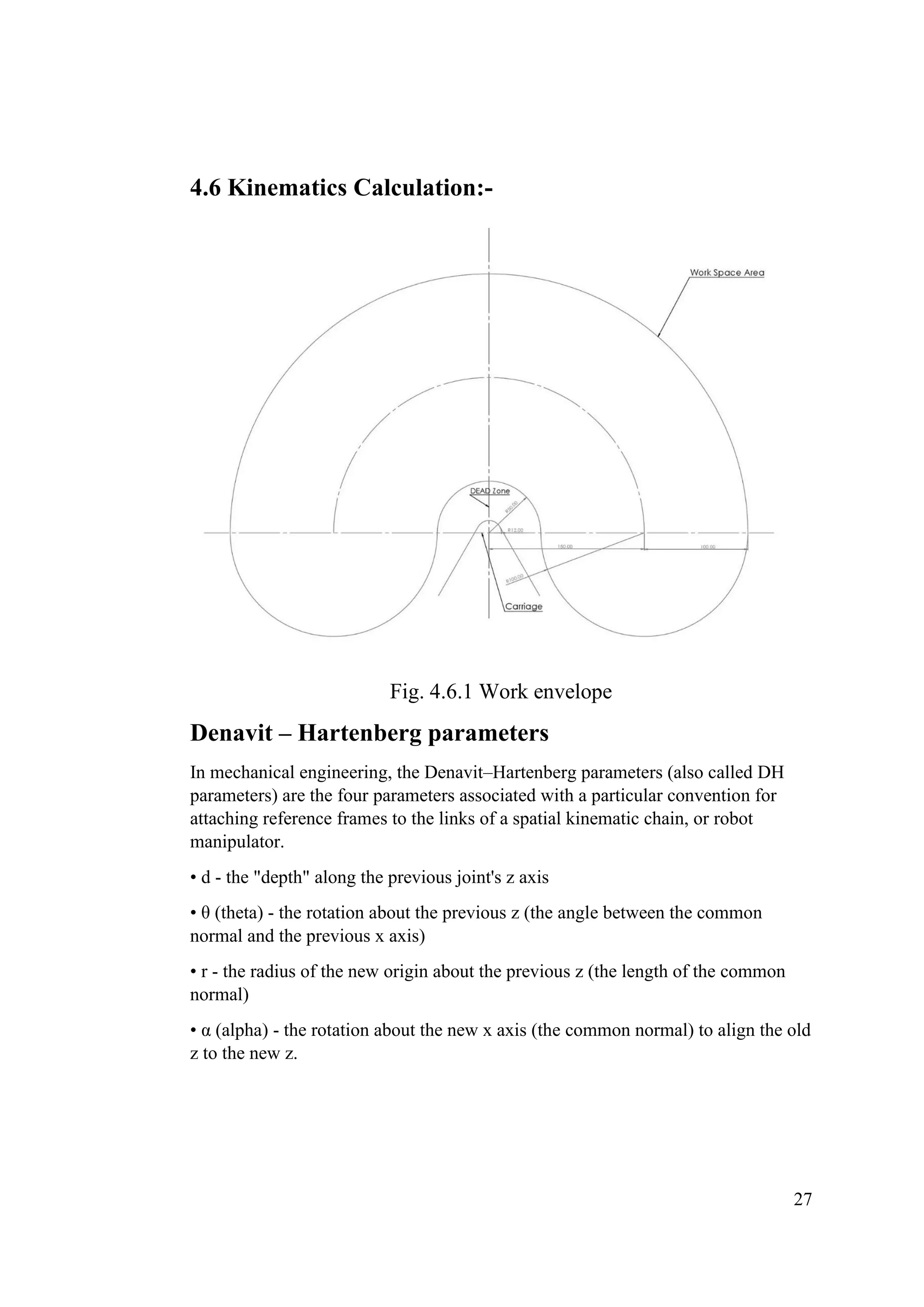 27
4.6 Kinematics Calculation:-
Fig. 4.6.1 Work envelope
Denavit – Hartenberg parameters
In mechanical engineering, the Denavit–Hartenberg parameters (also called DH
parameters) are the four parameters associated with a particular convention for
attaching reference frames to the links of a spatial kinematic chain, or robot
manipulator.
• d - the "depth" along the previous joint's z axis
• θ (theta) - the rotation about the previous z (the angle between the common
normal and the previous x axis)
• r - the radius of the new origin about the previous z (the length of the common
normal)
• α (alpha) - the rotation about the new x axis (the common normal) to align the old
z to the new z.
 