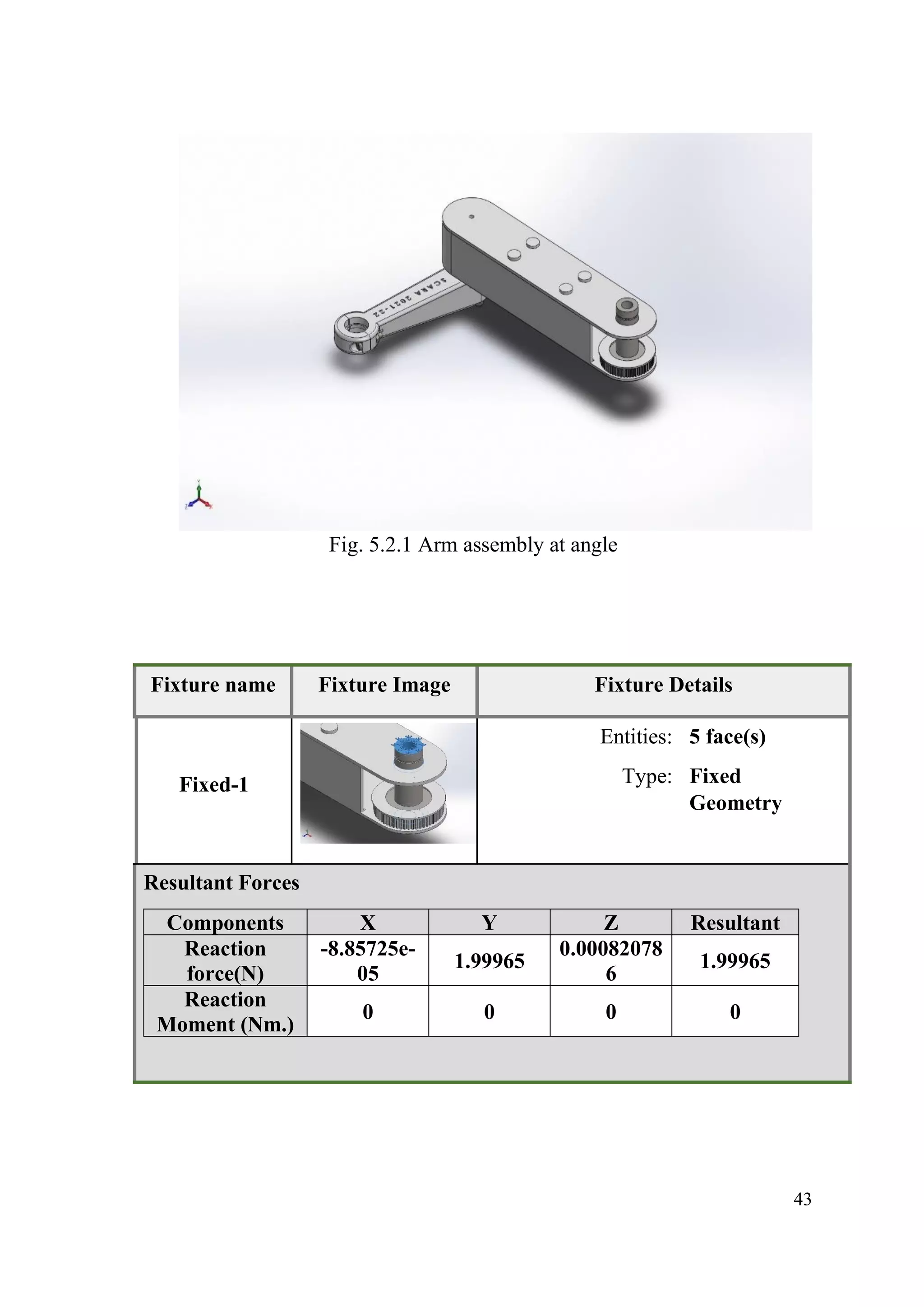 43
Fig. 5.2.1 Arm assembly at angle
5.2 FEA of arm Assembly at angle
Fixture name Fixture Image Fixture Details
Fixed-1
Entities: 5 face(s)
Type: Fixed
Geometry
Resultant Forces
Components X Y Z Resultant
Reaction
force(N)
-8.85725e-
05
1.99965
0.00082078
6
1.99965
Reaction
Moment (Nm.)
0 0 0 0
 
