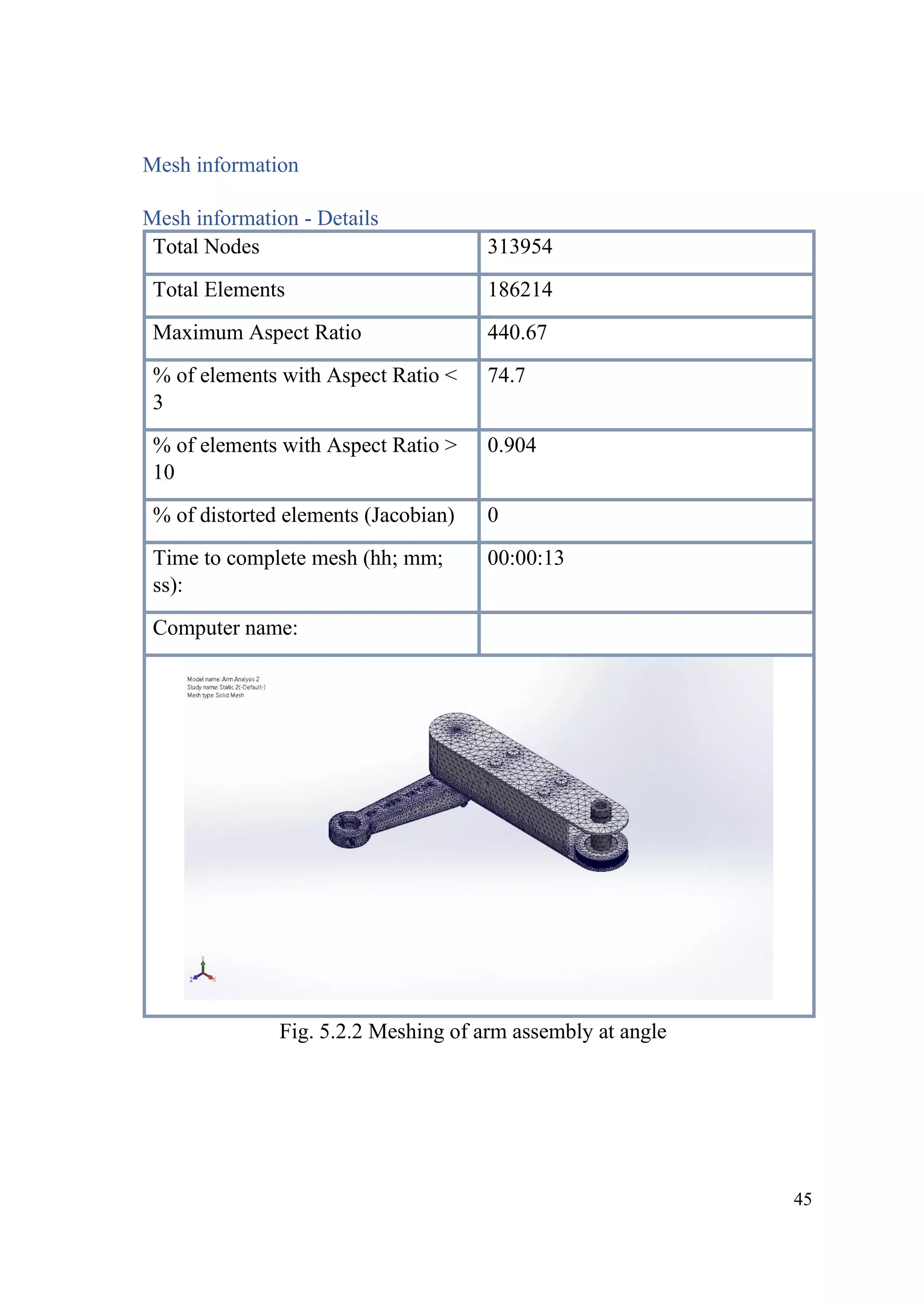 45
Mesh information
Mesh information - Details
Total Nodes 313954
Total Elements 186214
Maximum Aspect Ratio 440.67
% of elements with Aspect Ratio <
3
74.7
% of elements with Aspect Ratio >
10
0.904
% of distorted elements (Jacobian) 0
Time to complete mesh (hh; mm;
ss):
00:00:13
Computer name:
Fig. 5.2.2 Meshing of arm assembly at angle
 