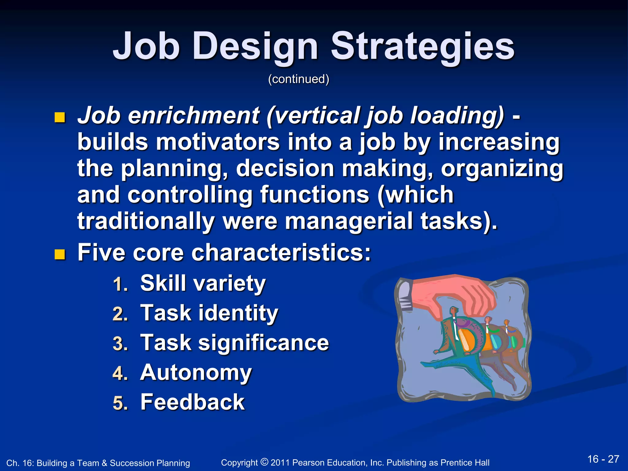 Job Design Strategies 
(continued) 
 Job enrichment (vertical job loading) - 
builds motivators into a job by increasing 
the planning, decision making, organizing 
and controlling functions (which 
traditionally were managerial tasks). 
 Five core characteristics: 
1. Skill variety 
2. Task identity 
3. Task significance 
4. Autonomy 
5. Feedback 
Copyright © 2011 Pearson Education, Inc. Publishing Ch. 16: Building a Team & Succession Planning as Prentice Hall 16 - 27 
 