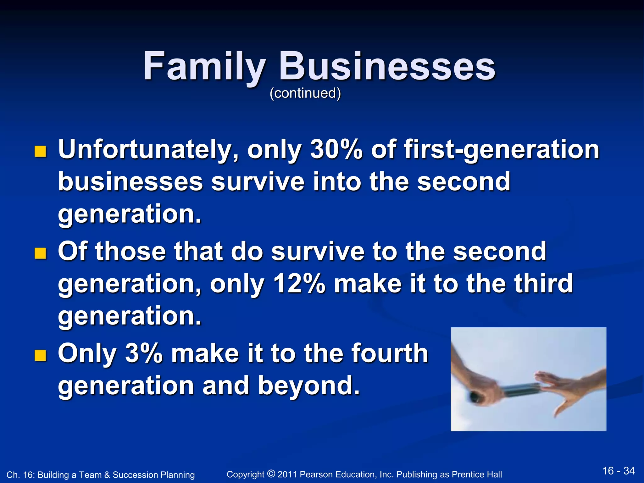 Family Businesses 
(continued) 
 Unfortunately, only 30% of first-generation 
businesses survive into the second 
generation. 
 Of those that do survive to the second 
generation, only 12% make it to the third 
generation. 
 Only 3% make it to the fourth 
generation and beyond. 
Copyright © 2011 Pearson Education, Inc. Publishing Ch. 16: Building a Team & Succession Planning as Prentice Hall 16 - 34 
 