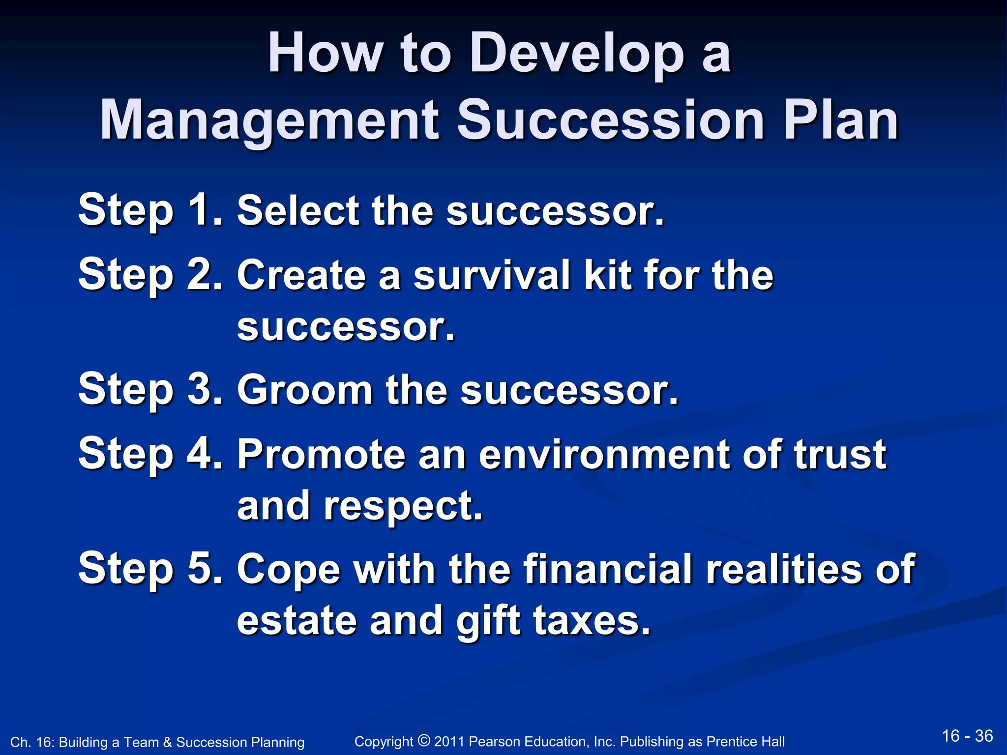 How to Develop a 
Management Succession Plan 
Step 1. Select the successor. 
Step 2. Create a survival kit for the 
successor. 
Step 3. Groom the successor. 
Step 4. Promote an environment of trust 
and respect. 
Step 5. Cope with the financial realities of 
estate and gift taxes. 
Copyright © 2011 Pearson Education, Inc. Publishing Ch. 16: Building a Team & Succession Planning as Prentice Hall 16 - 36 
 
