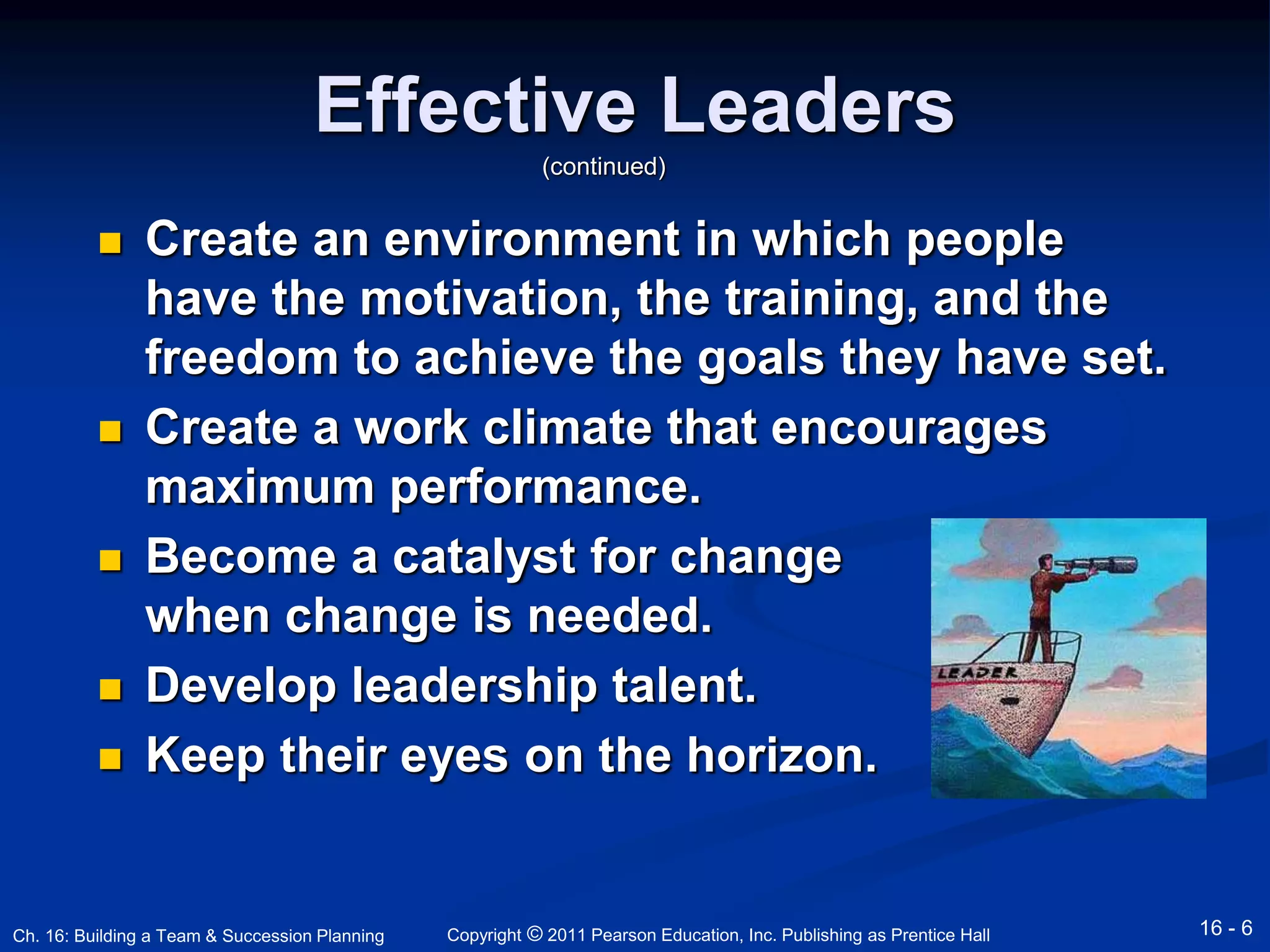 Effective Leaders 
(continued) 
 Create an environment in which people 
have the motivation, the training, and the 
freedom to achieve the goals they have set. 
 Create a work climate that encourages 
maximum performance. 
 Become a catalyst for change 
when change is needed. 
 Develop leadership talent. 
 Keep their eyes on the horizon. 
Copyright © 2011 Pearson Education, Inc. Publishing Ch. 16: Building a Team & Succession Planning as Prentice Hall 16 - 6 
 