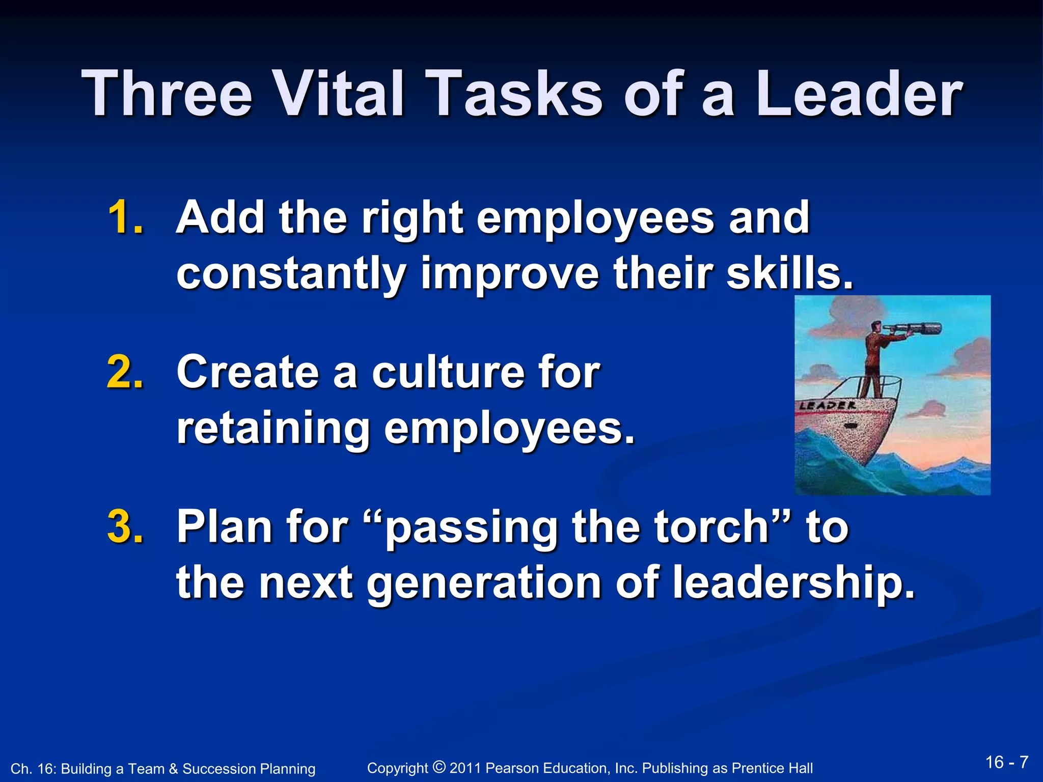 Three Vital Tasks of a Leader 
1. Add the right employees and 
constantly improve their skills. 
2. Create a culture for 
retaining employees. 
3. Plan for “passing the torch” to 
the next generation of leadership. 
Copyright © 2011 Pearson Education, Inc. Publishing Ch. 16: Building a Team & Succession Planning as Prentice Hall 16 - 7 
 