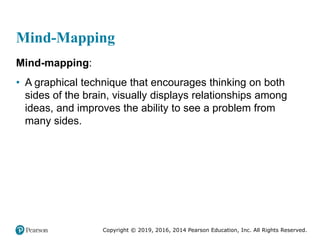 Copyright © 2019, 2016, 2014 Pearson Education, Inc. All Rights Reserved.
Mind-Mapping
Mind-mapping:
• A graphical technique that encourages thinking on both
sides of the brain, visually displays relationships among
ideas, and improves the ability to see a problem from
many sides.
 
