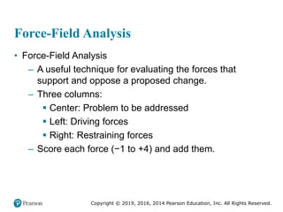 Copyright © 2019, 2016, 2014 Pearson Education, Inc. All Rights Reserved.
Force-Field Analysis
• Force-Field Analysis
– A useful technique for evaluating the forces that
support and oppose a proposed change.
– Three columns:
 Center: Problem to be addressed
 Left: Driving forces
 Right: Restraining forces
– Score each force (−1 to +4) and add them.
 