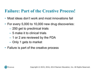Copyright © 2019, 2016, 2014 Pearson Education, Inc. All Rights Reserved.
Failure: Part of the Creative Process!
• Most ideas don’t work and most innovations fail
• For every 5,000 to 10,000 new drug discoveries:
– 250 get to preclinical trials
– 5 make it to clinical trials
– 1 or 2 are reviewed by the FDA
– Only 1 gets to market
• Failure is part of the creative process
 