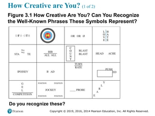 Copyright © 2019, 2016, 2014 Pearson Education, Inc. All Rights Reserved.
How Creative are You? (1 of 2)
Figure 3.1 How Creative Are You? Can You Recognize
the Well-Known Phrases These Symbols Represent?
Do you recognize these?
 