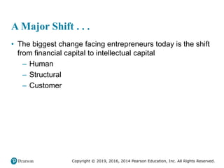 Copyright © 2019, 2016, 2014 Pearson Education, Inc. All Rights Reserved.
A Major Shift . . .
• The biggest change facing entrepreneurs today is the shift
from financial capital to intellectual capital
– Human
– Structural
– Customer
 