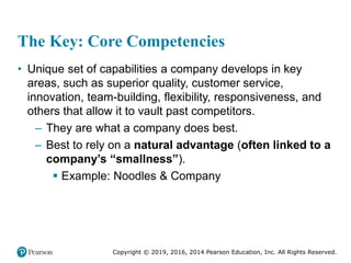Copyright © 2019, 2016, 2014 Pearson Education, Inc. All Rights Reserved.
The Key: Core Competencies
• Unique set of capabilities a company develops in key
areas, such as superior quality, customer service,
innovation, team-building, flexibility, responsiveness, and
others that allow it to vault past competitors.
– They are what a company does best.
– Best to rely on a natural advantage (often linked to a
company’s “smallness”).
 Example: Noodles & Company
 