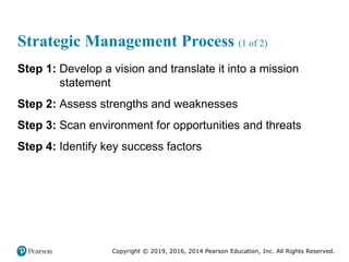 Copyright © 2019, 2016, 2014 Pearson Education, Inc. All Rights Reserved.
Strategic Management Process (1 of 2)
Step 1: Develop a vision and translate it into a mission
statement
Step 2: Assess strengths and weaknesses
Step 3: Scan environment for opportunities and threats
Step 4: Identify key success factors
 