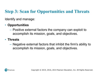 Copyright © 2019, 2016, 2014 Pearson Education, Inc. All Rights Reserved.
Step 3: Scan for Opportunities and Threats
Identify and manage:
• Opportunities
– Positive external factors the company can exploit to
accomplish its mission, goals, and objectives.
• Threats
– Negative external factors that inhibit the firm's ability to
accomplish its mission, goals, and objectives.
 
