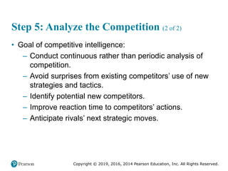 Copyright © 2019, 2016, 2014 Pearson Education, Inc. All Rights Reserved.
Step 5: Analyze the Competition (2 of 2)
• Goal of competitive intelligence:
– Conduct continuous rather than periodic analysis of
competition.
– Avoid surprises from existing competitors’ use of new
strategies and tactics.
– Identify potential new competitors.
– Improve reaction time to competitors’ actions.
– Anticipate rivals’ next strategic moves.
 