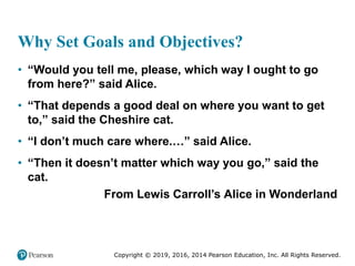 Copyright © 2019, 2016, 2014 Pearson Education, Inc. All Rights Reserved.
Why Set Goals and Objectives?
• “Would you tell me, please, which way I ought to go
from here?” said Alice.
• “That depends a good deal on where you want to get
to,” said the Cheshire cat.
• “I don’t much care where.…” said Alice.
• “Then it doesn’t matter which way you go,” said the
cat.
From Lewis Carroll’s Alice in Wonderland
 