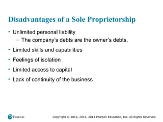 Lacking Ownership Comprehensive Guide to Forms of Business Ownership and Legal Structures ...