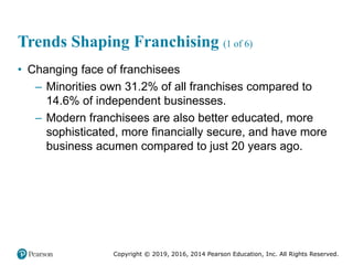 Copyright © 2019, 2016, 2014 Pearson Education, Inc. All Rights Reserved.
Trends Shaping Franchising (1 of 6)
• Changing f...