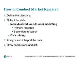 Copyright © 2019, 2016, 2014 Pearson Education, Inc. All Rights Reserved.
How to Conduct Market Research
1. Define the objective.
2. Collect the data.
– Individualized (one-to-one) marketing
 Primary research
 Secondary research
– Data mining
3. Analyze and interpret the data.
4. Draw conclusions and act.
 