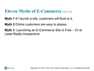 Copyright © 2019, 2016, 2014 Pearson Education, Inc. All Rights Reserved.
Eleven Myths of E-Commerce (4 of 12)
Myth 1 If I...