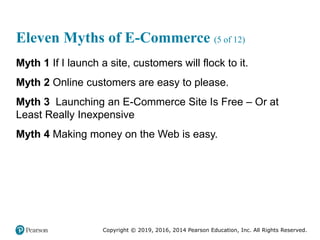 Copyright © 2019, 2016, 2014 Pearson Education, Inc. All Rights Reserved.
Eleven Myths of E-Commerce (5 of 12)
Myth 1 If I...