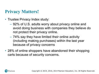 Copyright © 2019, 2016, 2014 Pearson Education, Inc. All Rights Reserved.
Privacy Matters!
• Trustee Privacy Index study:
...