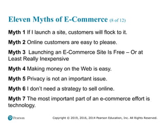 Copyright © 2019, 2016, 2014 Pearson Education, Inc. All Rights Reserved.
Eleven Myths of E-Commerce (8 of 12)
Myth 1 If I...