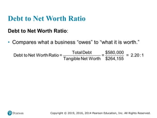Copyright © 2019, 2016, 2014 Pearson Education, Inc. All Rights Reserved.
Debt to Net Worth Ratio
Debt to Net Worth Ratio:
• Compares what a business “owes” to “what it is worth.”
TotalDebt $580,000
Debt toNet WorthRatio = = = 2.20:1
Tangible Net Worth $264,155
 