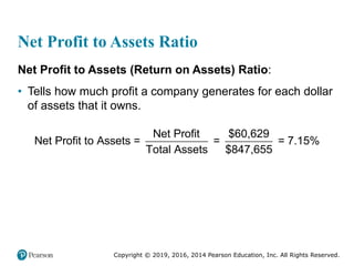 Copyright © 2019, 2016, 2014 Pearson Education, Inc. All Rights Reserved.
Net Profit to Assets Ratio
Net Profit to Assets (Return on Assets) Ratio:
• Tells how much profit a company generates for each dollar
of assets that it owns.
Net Profit $60,629
Net Profit to Assets = = = 7.15%
Total Assets $847,655
 