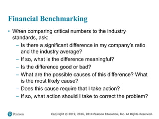 Copyright © 2019, 2016, 2014 Pearson Education, Inc. All Rights Reserved.
Financial Benchmarking
• When comparing critical numbers to the industry
standards, ask:
– Is there a significant difference in my company’s ratio
and the industry average?
– If so, what is the difference meaningful?
– Is the difference good or bad?
– What are the possible causes of this difference? What
is the most likely cause?
– Does this cause require that I take action?
– If so, what action should I take to correct the problem?
 
