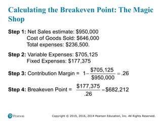 Copyright © 2019, 2016, 2014 Pearson Education, Inc. All Rights Reserved.
Calculating the Breakeven Point: The Magic
Shop
Step 1: Net Sales estimate: $950,000
Cost of Goods Sold: $646,000
Total expenses: $236,500.
Step 2: Variable Expenses: $705,125
Fixed Expenses: $177,375
Step 3: Contribution Margin =
$705,125
1 .26
$950,000
 
Step 4: Breakeven Point =
$177,375
$682,212
.26

 